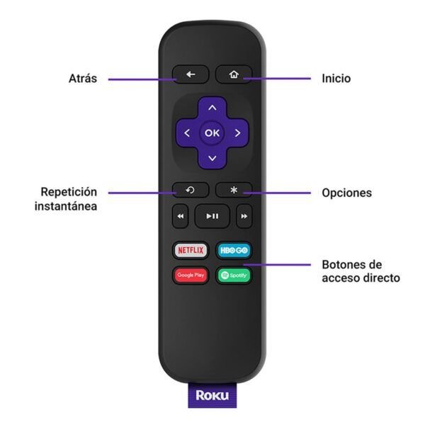 Roku express