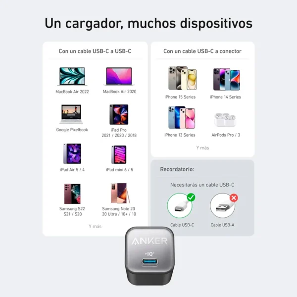 Cargador Anker Nano USB-C 30W 6 Cargador Anker Nano USB-C 30W