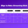 Roku Streaming Stick HD 2025