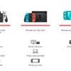 comparativo nintendo switch