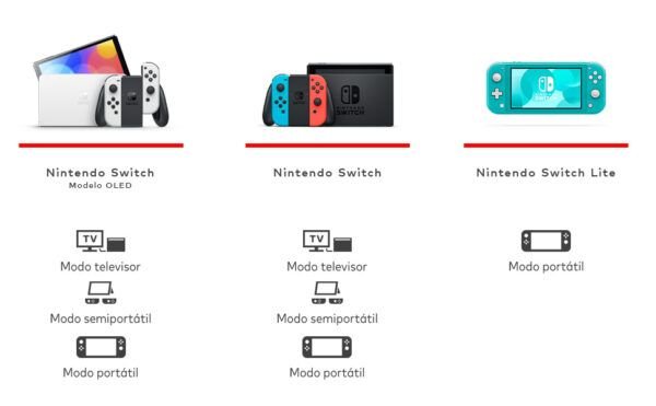 comparativo nintendo switch